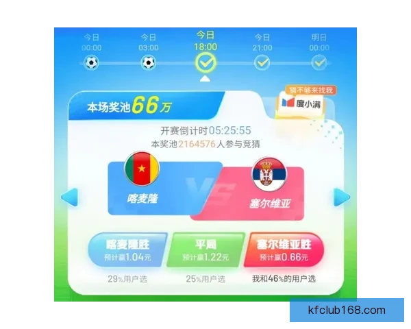 世界杯在线竞猜全攻略 精准预测技巧与实战经验分享